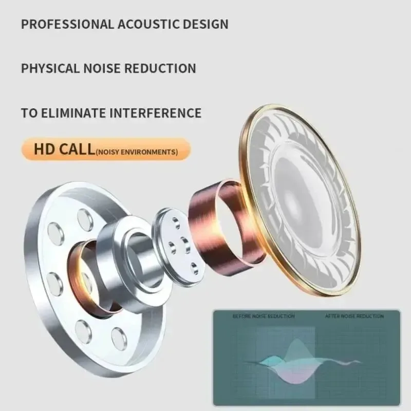Wireless Bluetooth earphones,h - Audio Music Dj 评论和价格