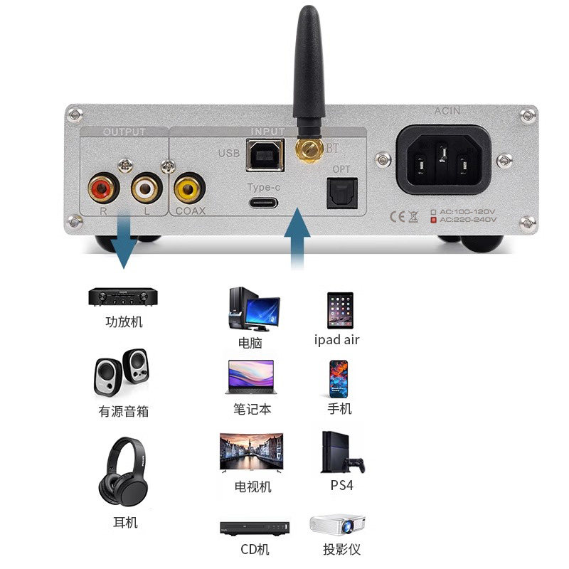 DC60 Quad PCM1794 DAC Decoder  - Headphone Amplifier Dac 评论和价格